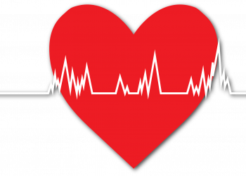 heart attack symptoms in women