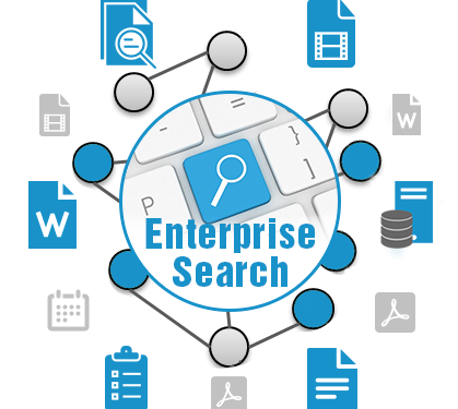 Enterprise Search Solution