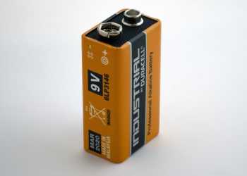 Inventions that Took Centuries to Perfect