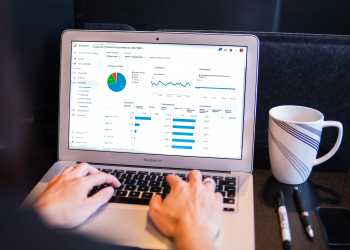 Investing in Branded Merchandise