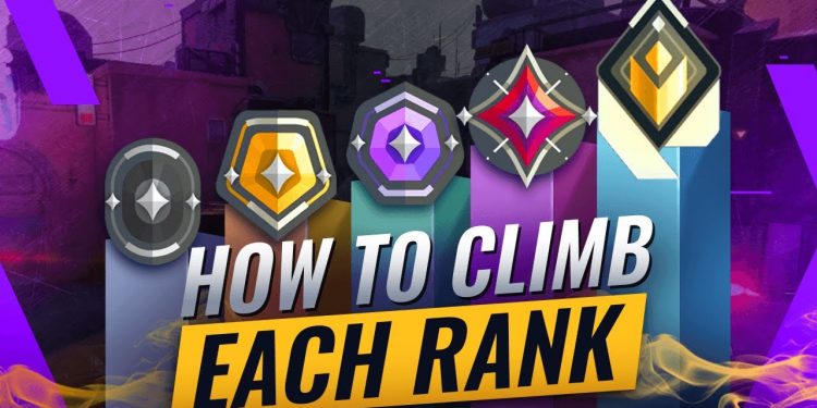 Competitive Ranks in Overwatch