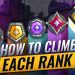 Competitive Ranks in Overwatch