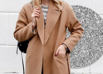 Know about Outerwear