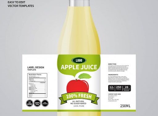 Food Label Requirements