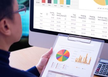 Produce Data Reporting