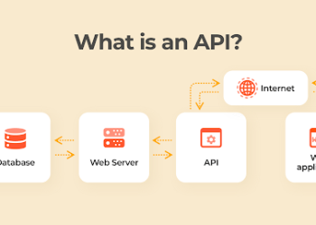 Useful Tips for Api Building