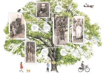 Why You Should Dig Up Your Family’s History