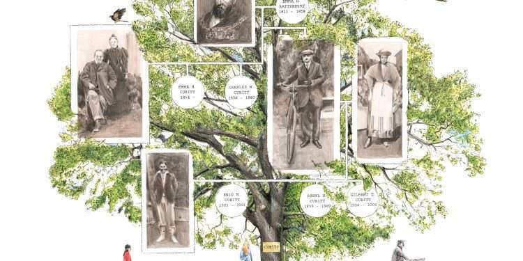 Why You Should Dig Up Your Family’s History