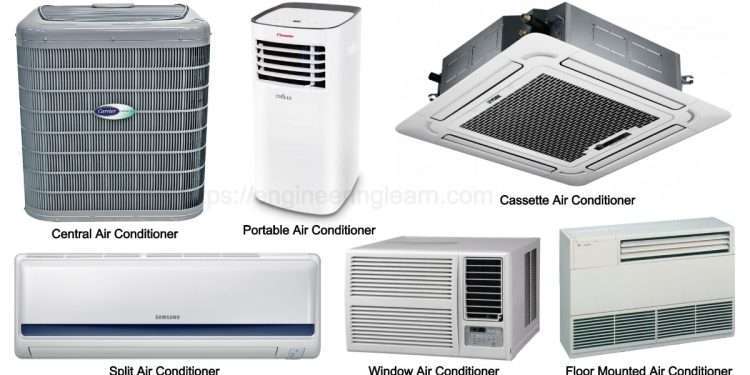 Portable AC vs Central Air: Which One Is Best For You?