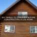 Six things to consider before constructing a log home