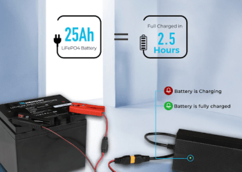 Choose the most suitable charger for your battery